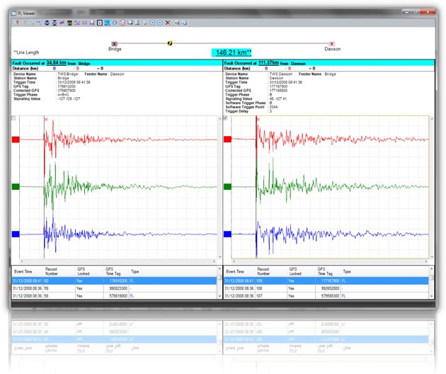 software de estação mestre iQ+, software de rede elétrica qualitrol