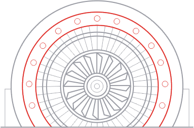 Teste de Integridade da Laminação do Núcleo do Estator
